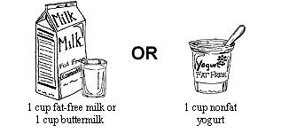Illustration of a carton of milk and a container of yogurt.
